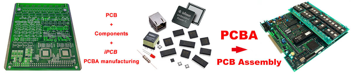pcb與PCBA